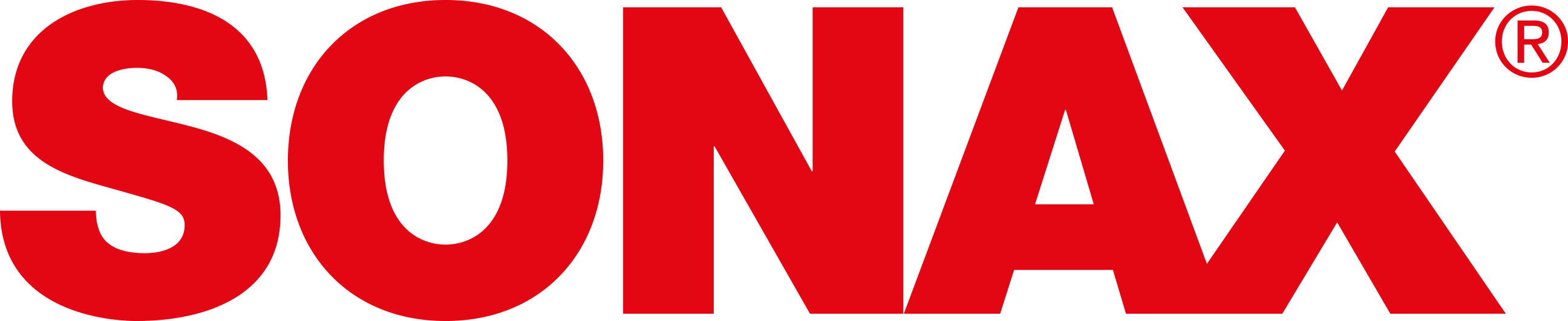 SONAX GmbH
